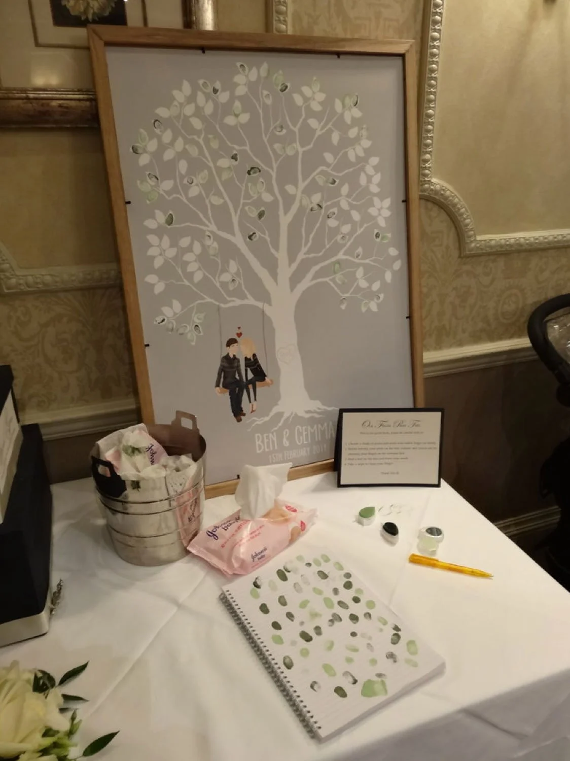 Wedding Guest Thumbprint Tree Wedding Tree Thumbprint Fingerprint