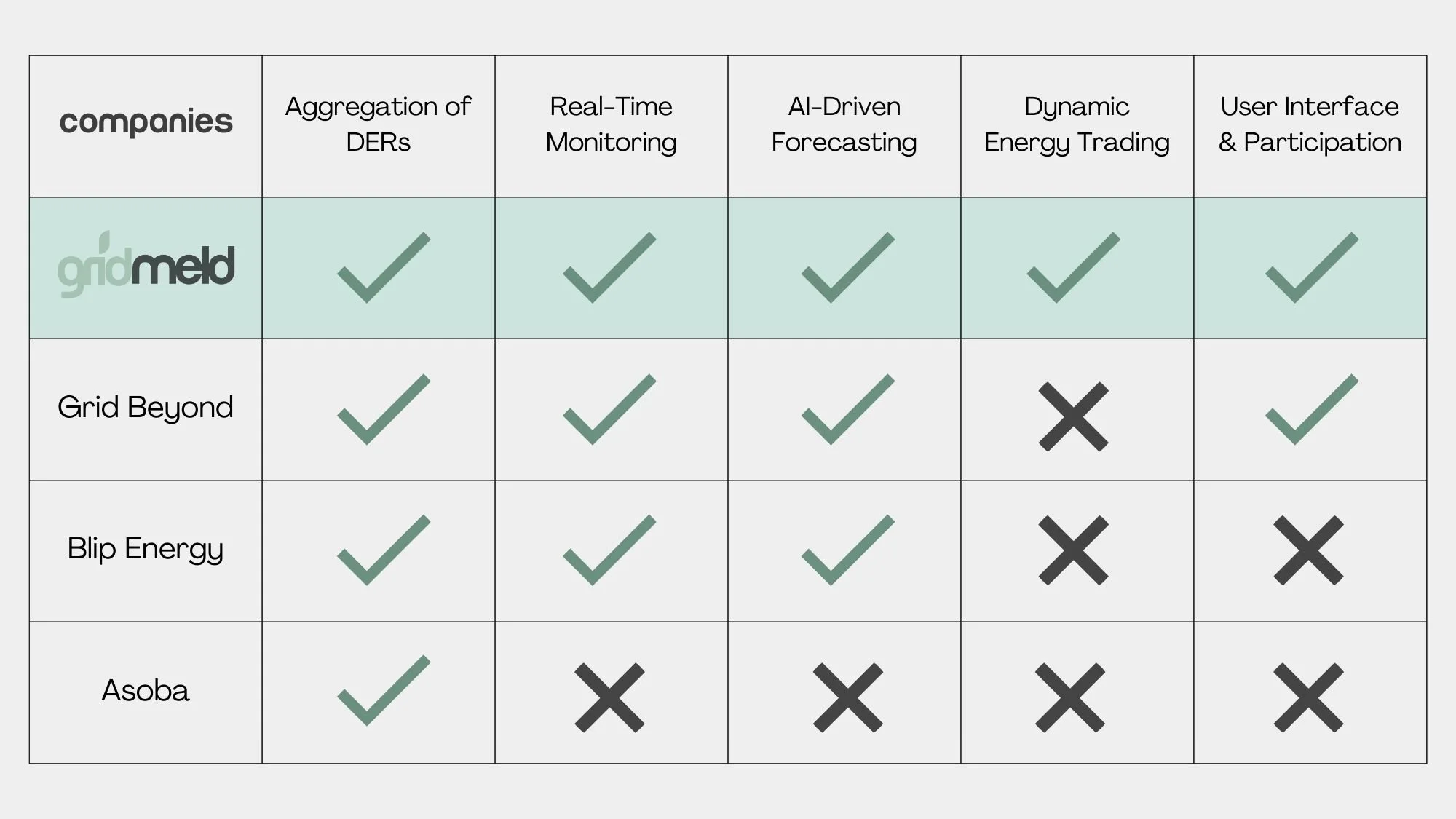 COMPETITIVE MATRIX.jpg