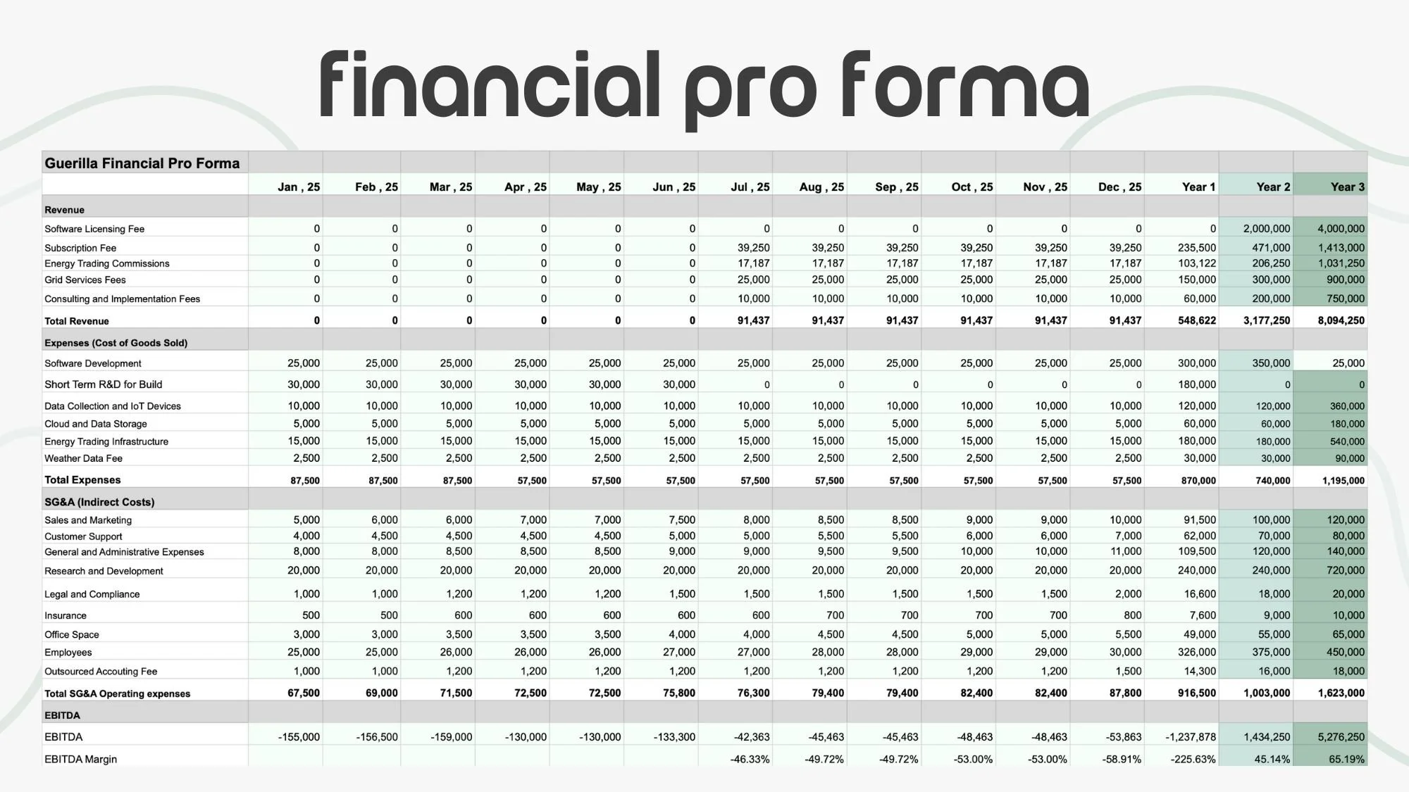 Financial Pro Farma.jpg