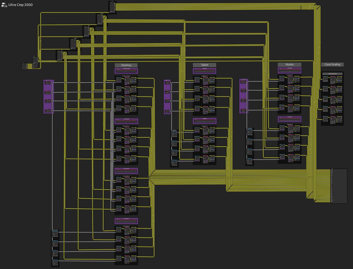 Blender compositor node graph for rendering, cropping, and packaging six parallax layers across eight viewport sizes.