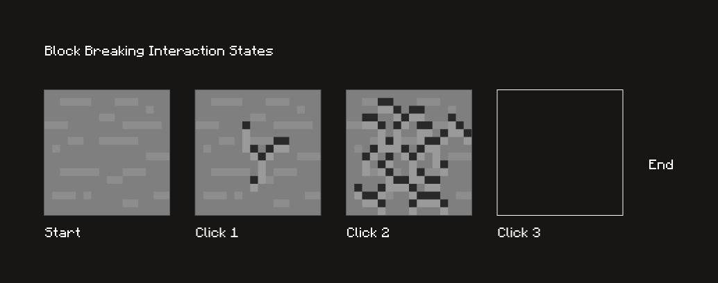 Block breaking interaction states.png
