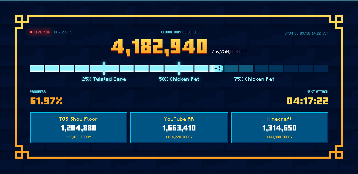 Creeper Battle dashboard showing shared damage progress, channel contributions, and reward milestones. Displayed values are design examples.