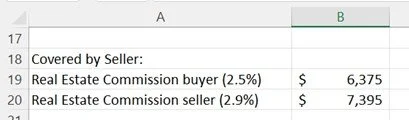 Spreadsheet showing real estate commission fees for buyer and seller covered by the seller, with amounts $6,375 and $7,395 respectively.