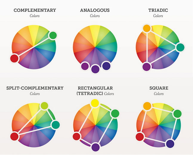 Celina M Castaneda — Choosing a Color Palette: Alchemy, Intuition, and ...