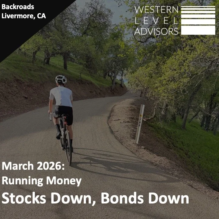 March 2026: Stocks Down, Bonds Down.