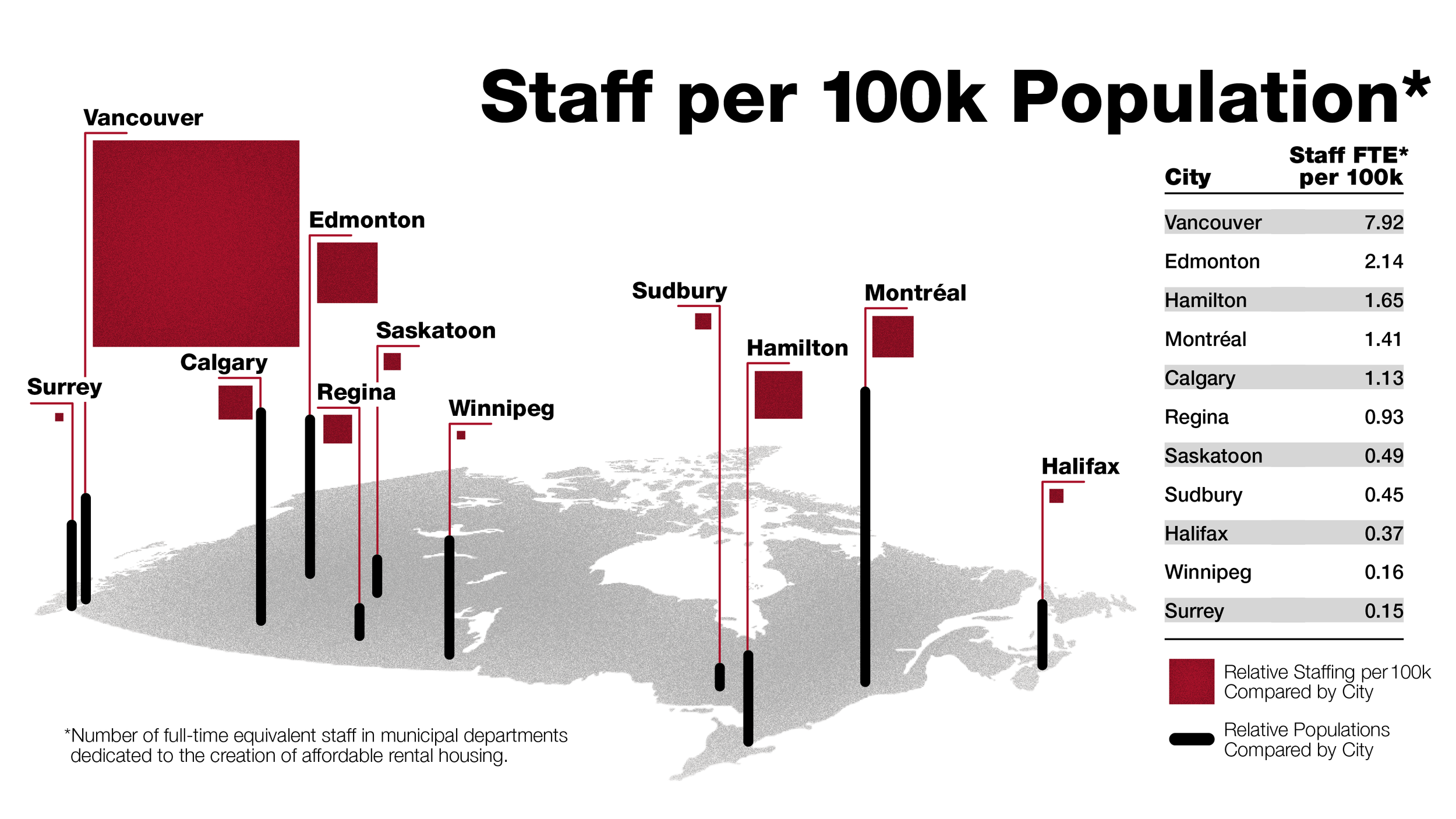 HousingCanada_web.png