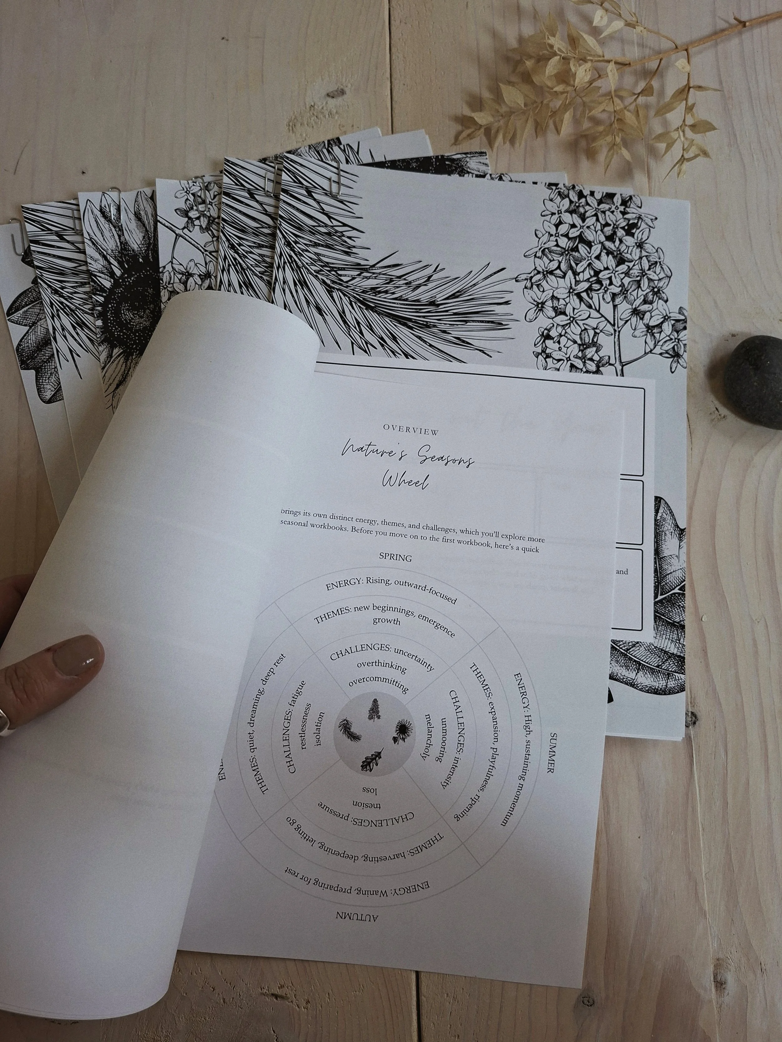 The Seasonal Creator Almanac open to a workbook page with a Seasons Wheel.