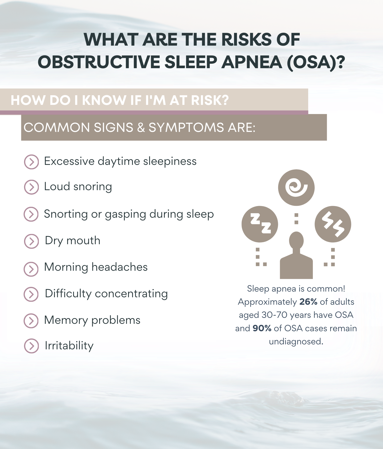 About Sleep Apnea — Magnolia Sleep Solutions
