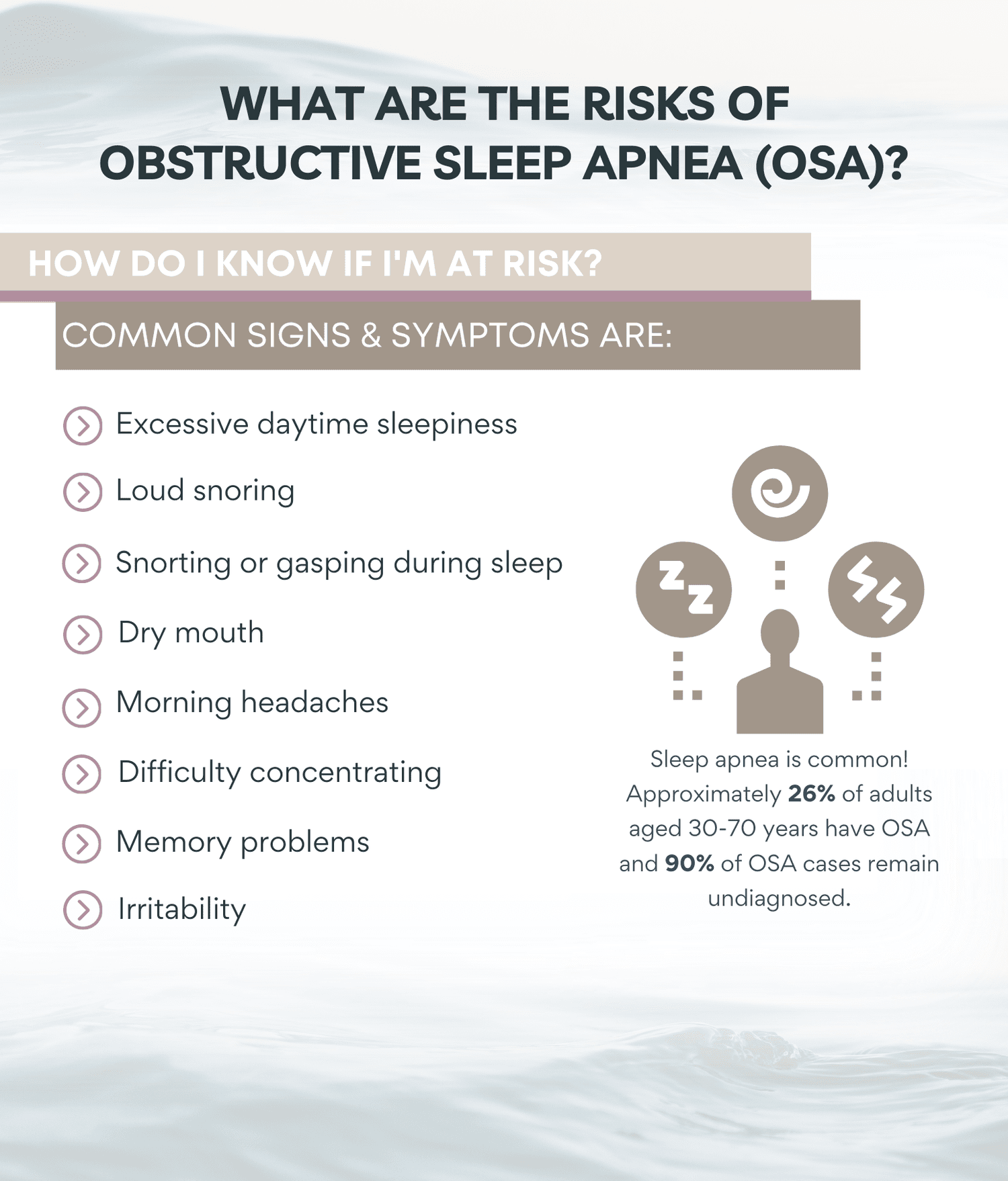 About Sleep Apnea — Magnolia Sleep Solutions