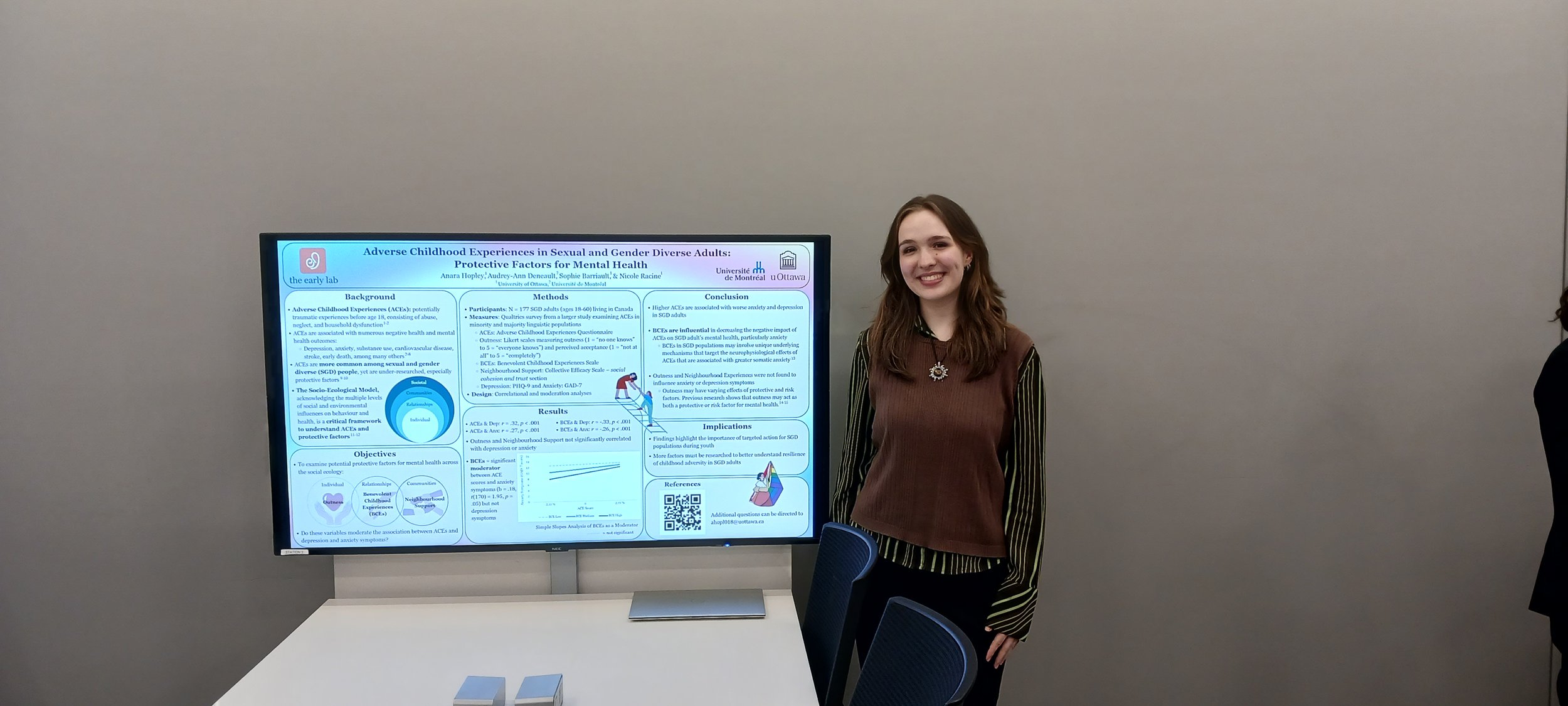 Honours Thesis Conference, 2024- Anara Hopley presenting her research on ACEs in Sexual and Gender Diverse Adults: Protective Factors for Mental Health!