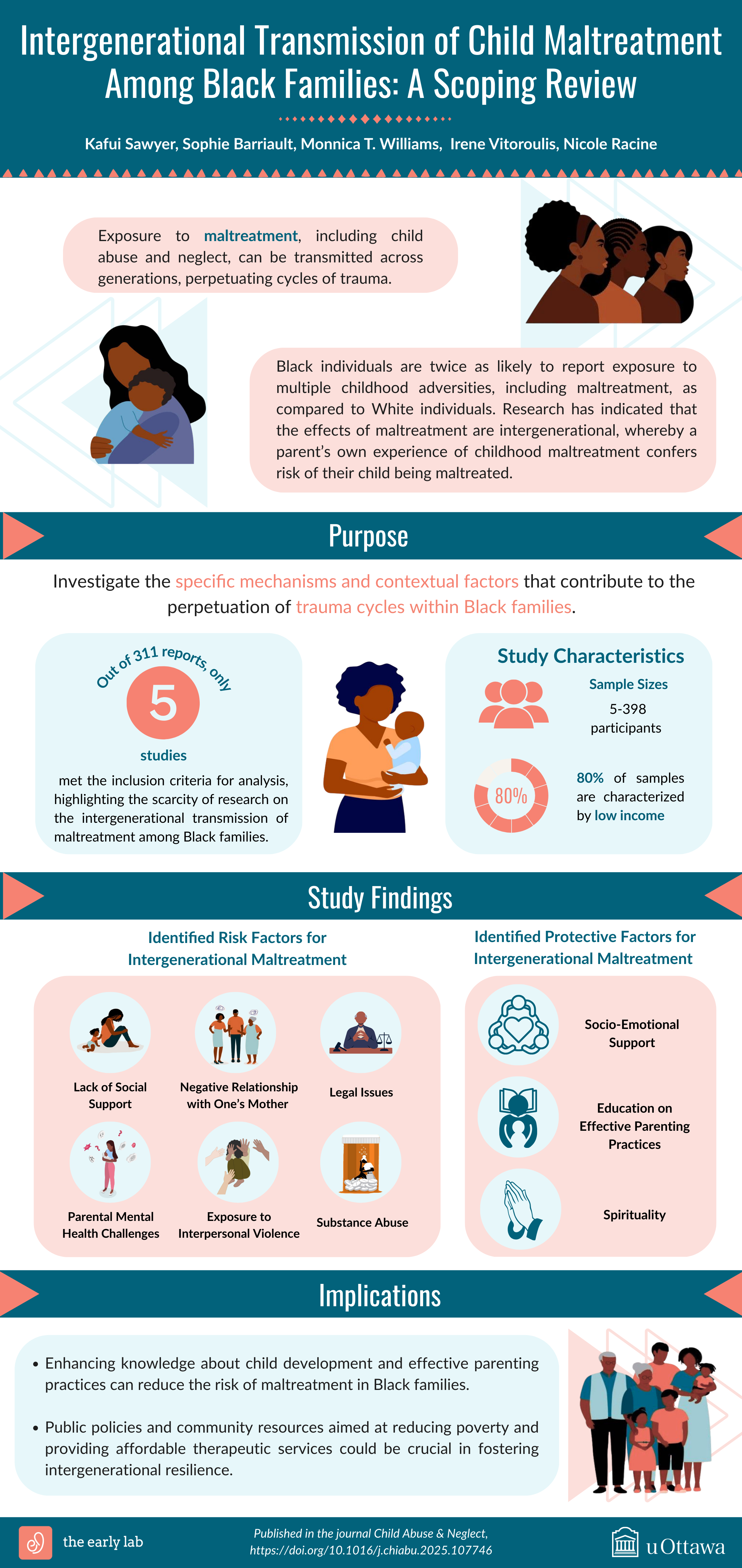 Sawyer - Infographic.pdf.png