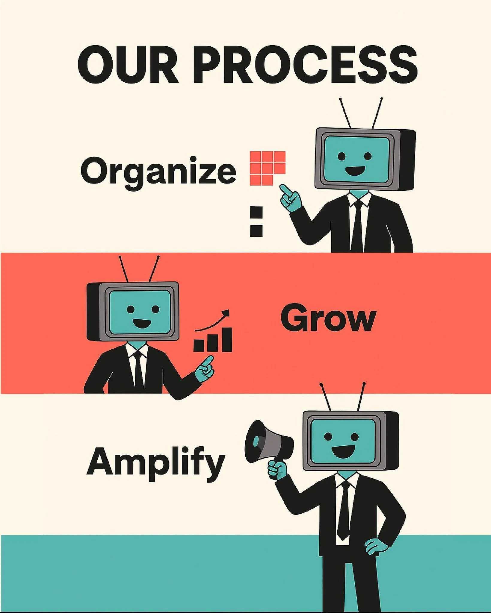 Our Process -

We keep it simple, strategic, and effective:

1) Organize
We set the foundation with clear structure and brand alignment.

2) Grow
We develop visuals and campaigns that build recognition and trust.

3) Amplify
We scale your message so 
