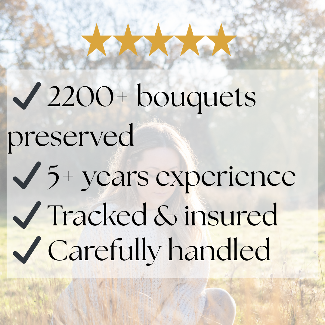 Preserve your (6).png