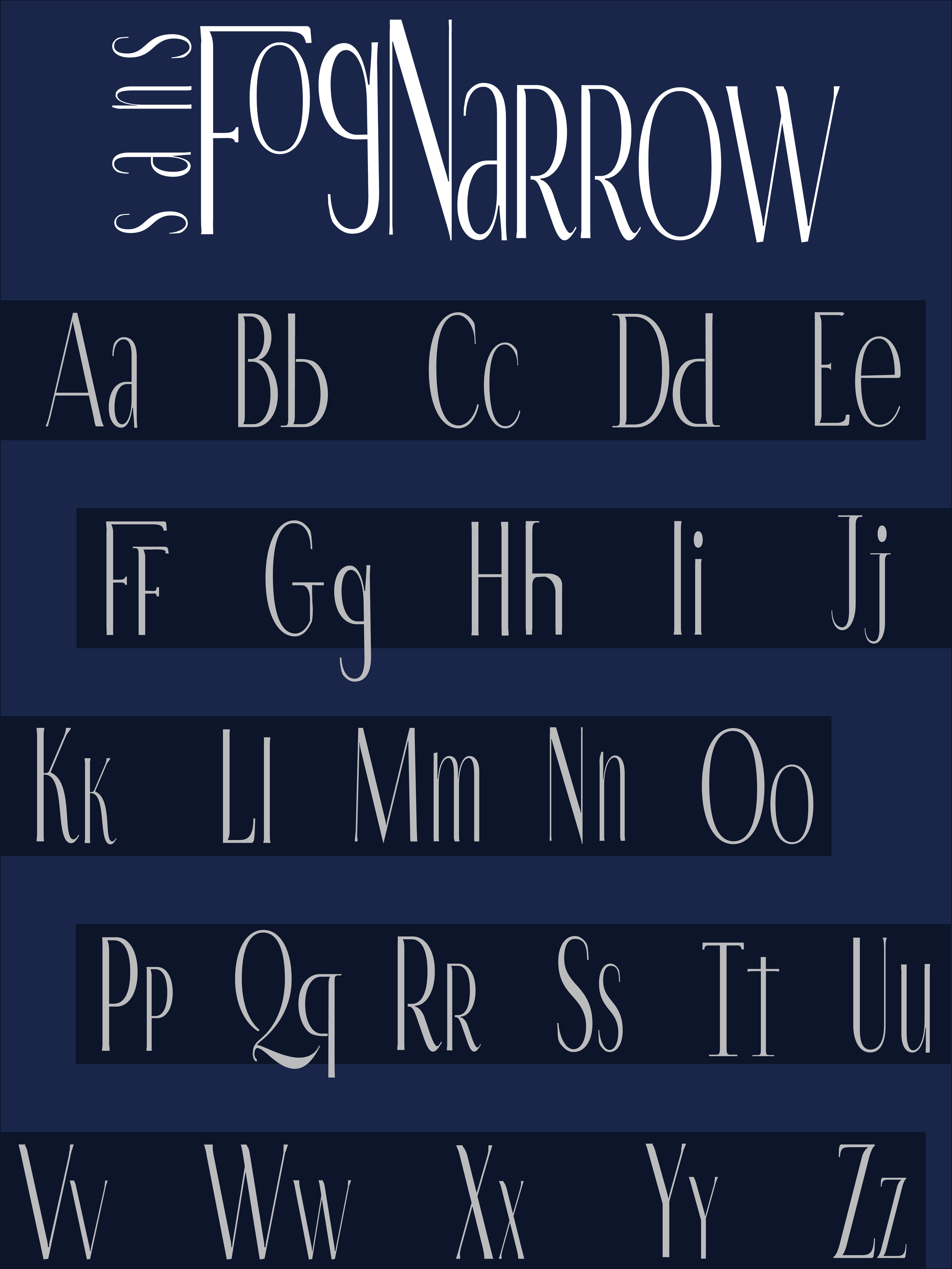 Combining 2 Fonts Typography | Adobe Illustrator