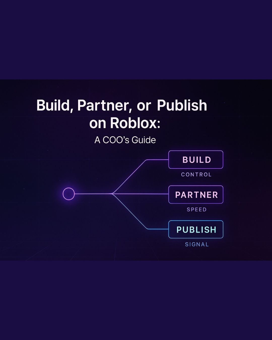 Build, Partner, or Publish on Roblox: How a COO Should Decide