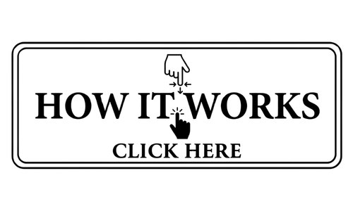 Read our guide on how it works to book party rentals online