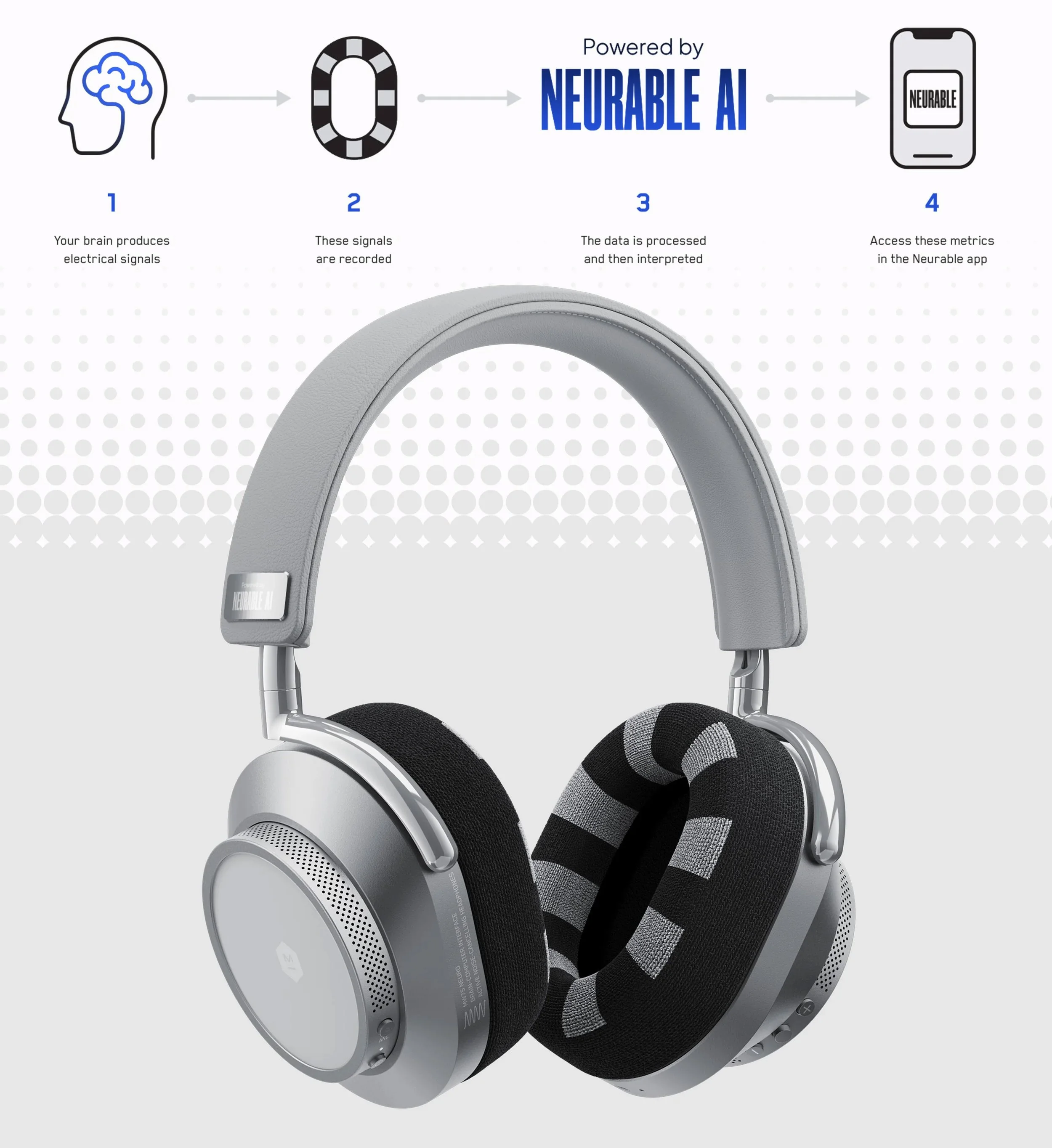 MW75-Neuro_Full-Width-CHART_3200x1600_V1 copy.jpg