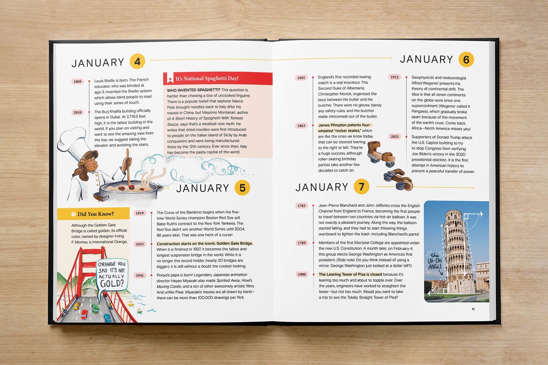  An open children's educational book displaying colorful illustrations and facts related to specific dates in january, with engaging content for young readers to learn about historical events such as the history spaghetti, the golden gate bridge, and