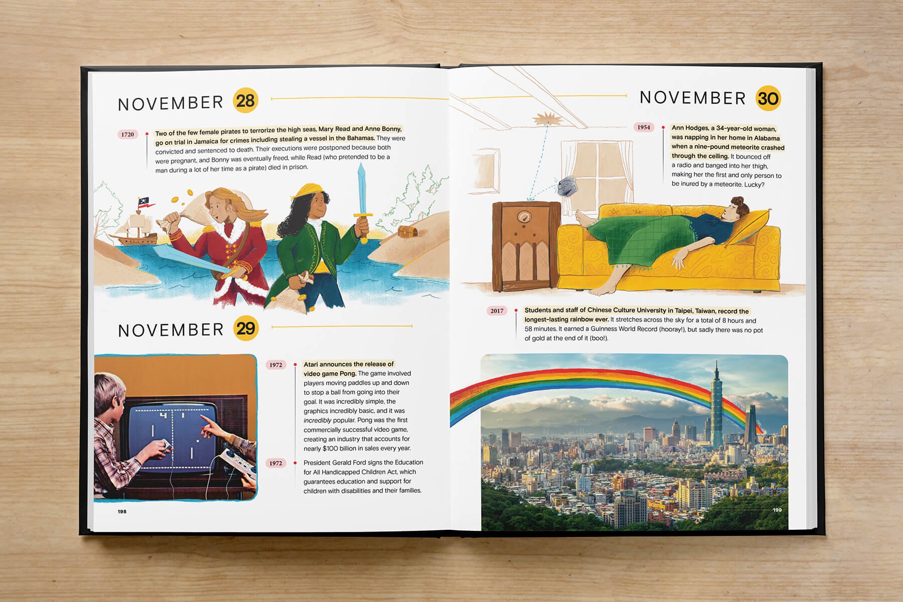  An open book displaying four illustrated pictures of two famous women pirates, playing the video game pong, a meteor falling through the roof and hitting someone napping on the couch, and a rainbow over Taiwan. 