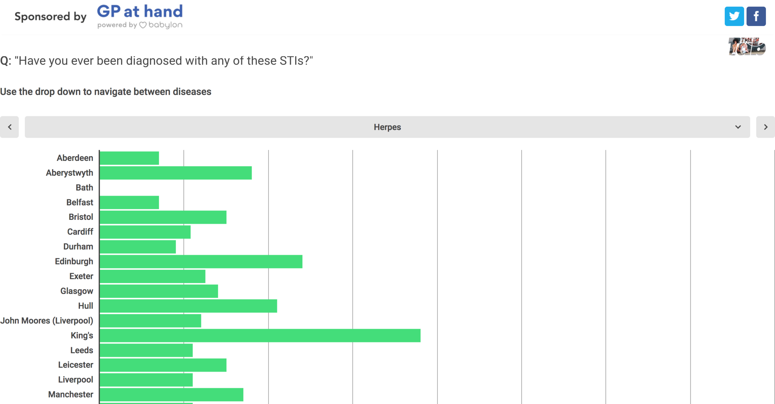 Screen Shot 2018-04-25 at 11.17.06.png