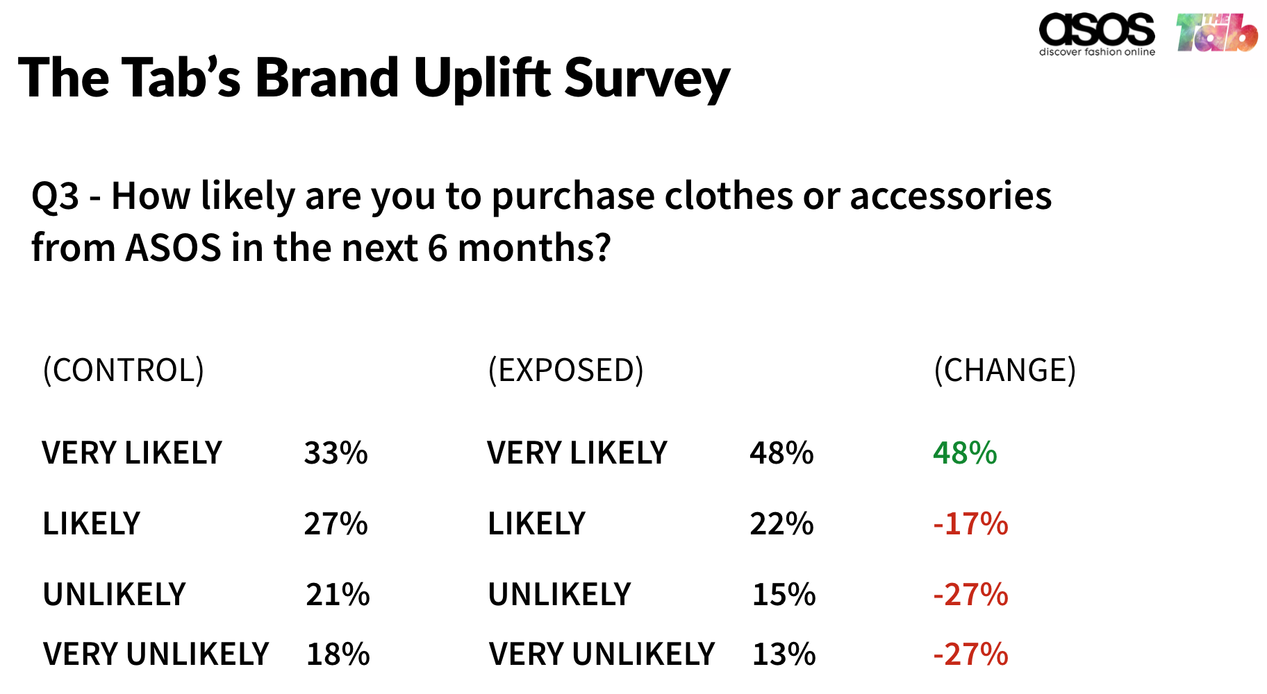 Screen Shot 2018-04-19 at 11.10.47.png