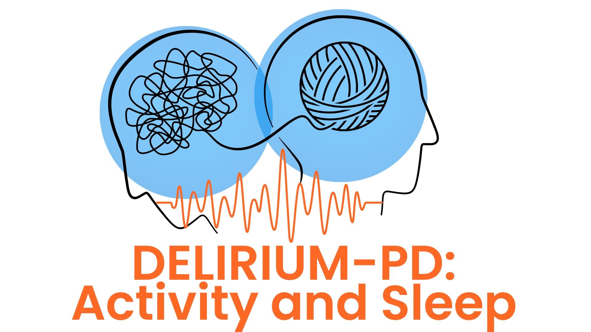 An illustration showing a human head outline with a tangled line representing activity in the brain and a ball of yarn representing sleep, connected by a line. Below, the title reads "Delirium-PD: Activity and Sleep" in bold orange text.
