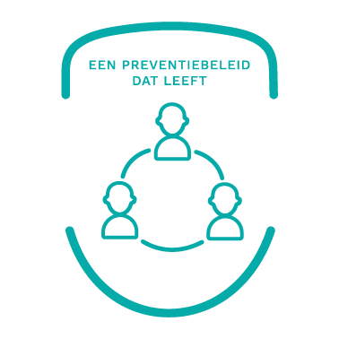 Er wordt een gedragen preventiebeleid gecreëerd als vaste waarde binnen je bedrijf.