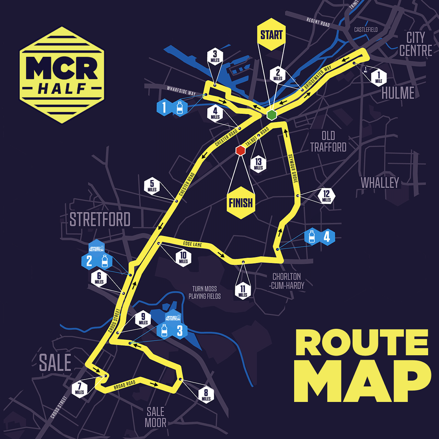 Manchester Half Marathon 2025: Route and road closures in Sale — Life ...