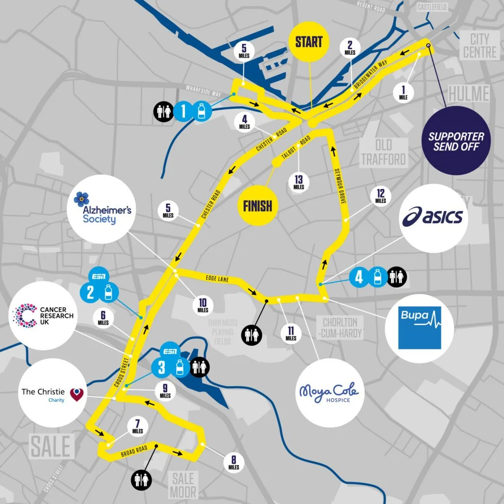 Manchester Half Marathon route 2026