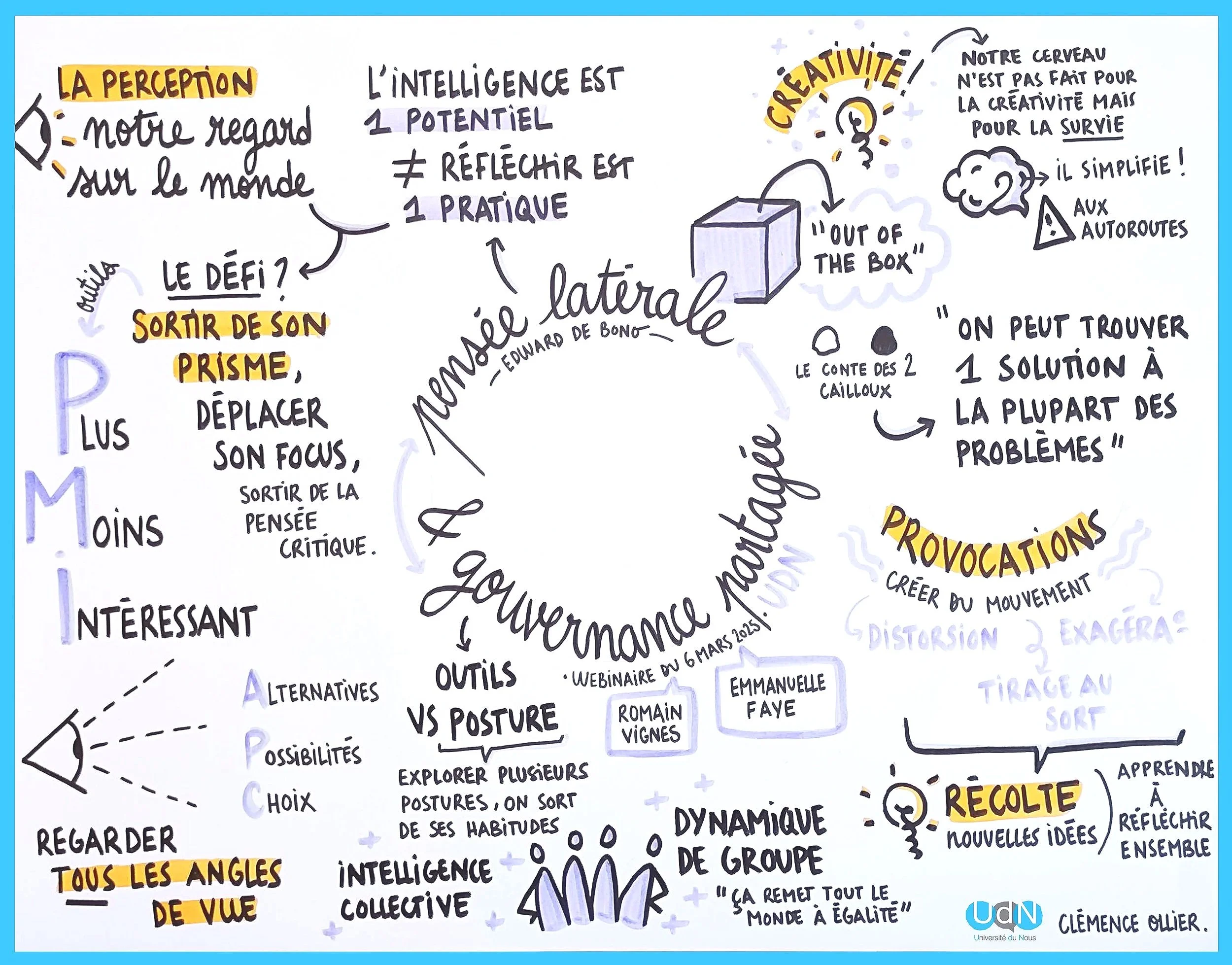 Pense%CC%81e+late%CC%81rale+et+gouvernance+partage%CC%81e_UDN_Cle%CC%81mence+Ollier%282%29.jpg
