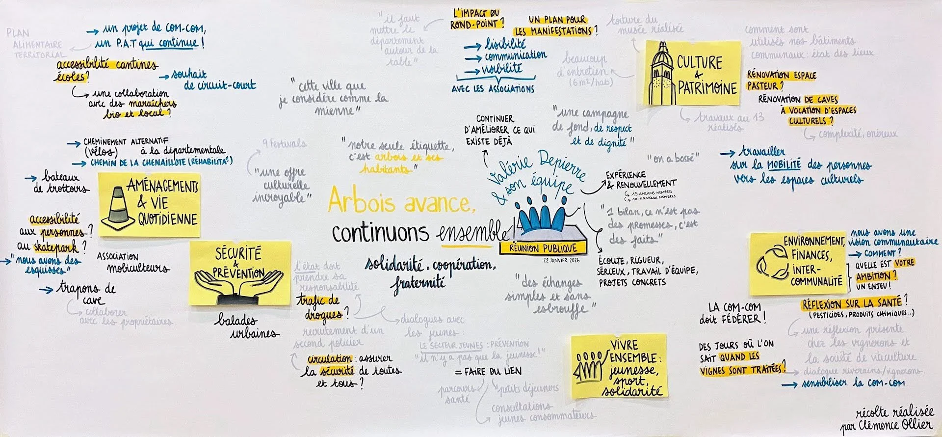 Arbois avance x Clémence Ollier_7 (1).jpg