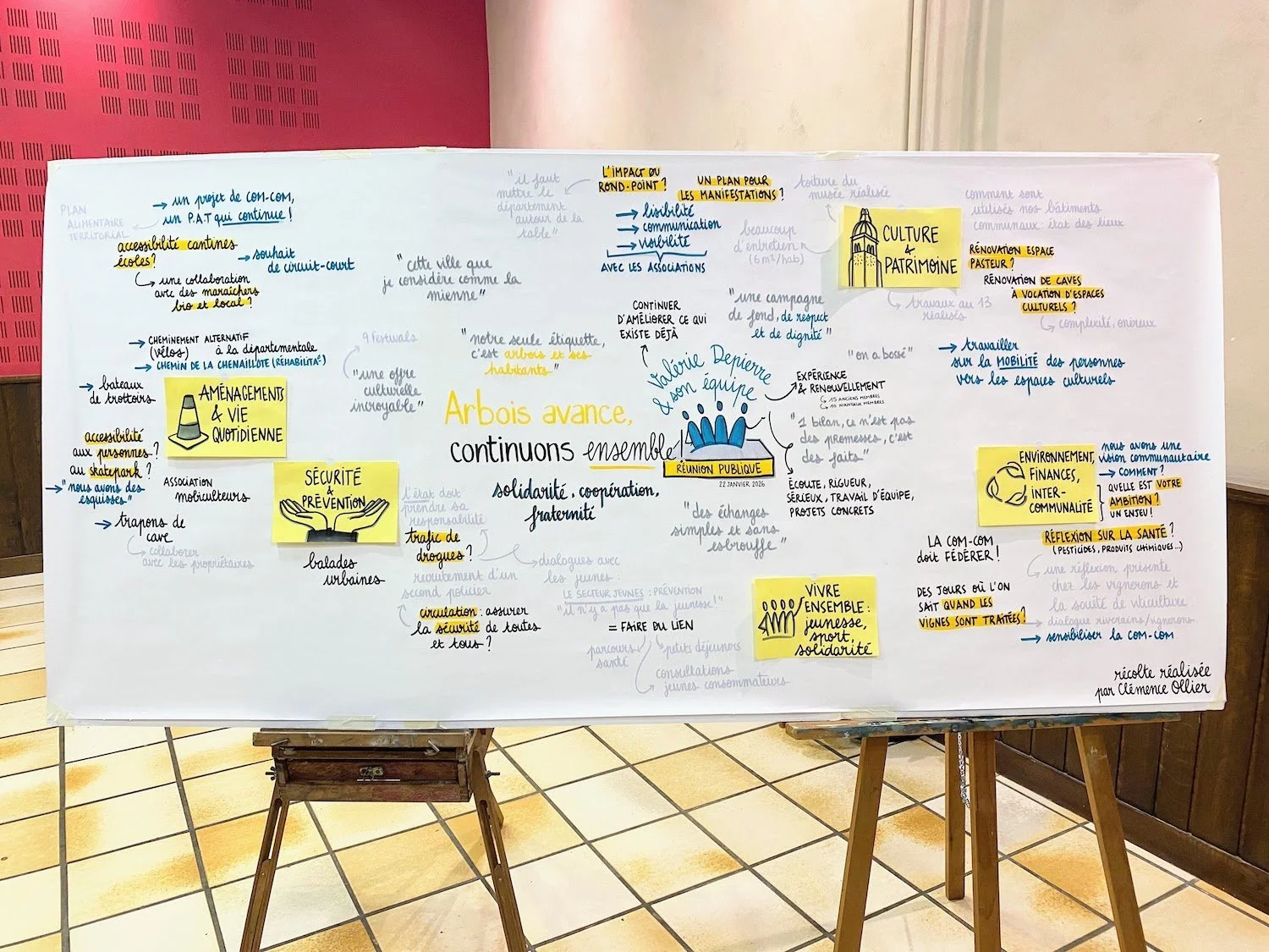 Arbois avance x Clémence Ollier_2 (1).jpg