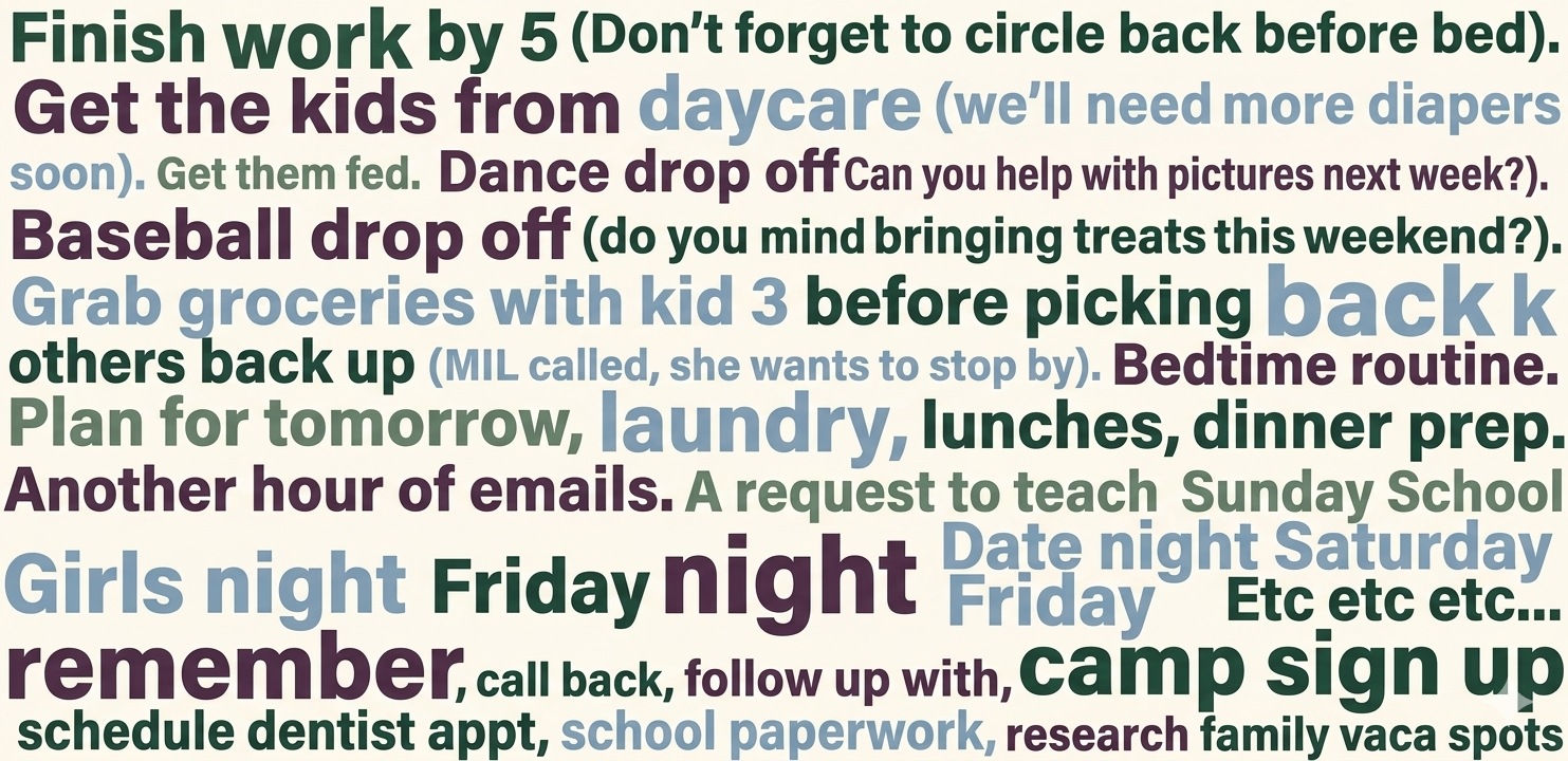 A word cloud showing the overwhelming invisible mental load of motherhood, featuring tasks like school paperwork, dinner prep, and camp sign-ups.