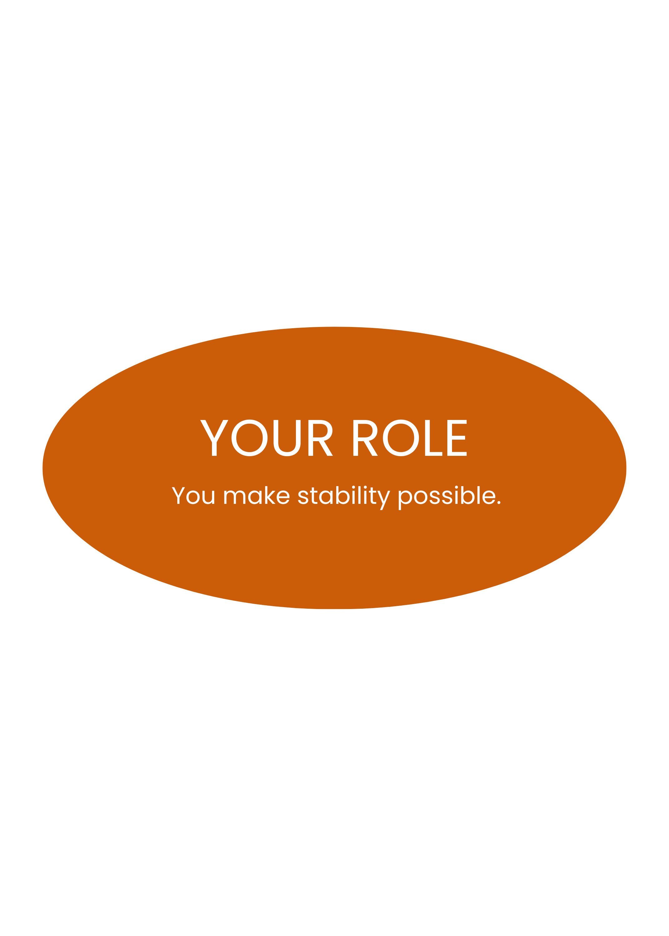 A digital illustration featuring black text on a black background with an orange oval shape in the center. Inside the oval, white text reads 'Your Role' and below it, smaller white text says 'You make stability possible.'