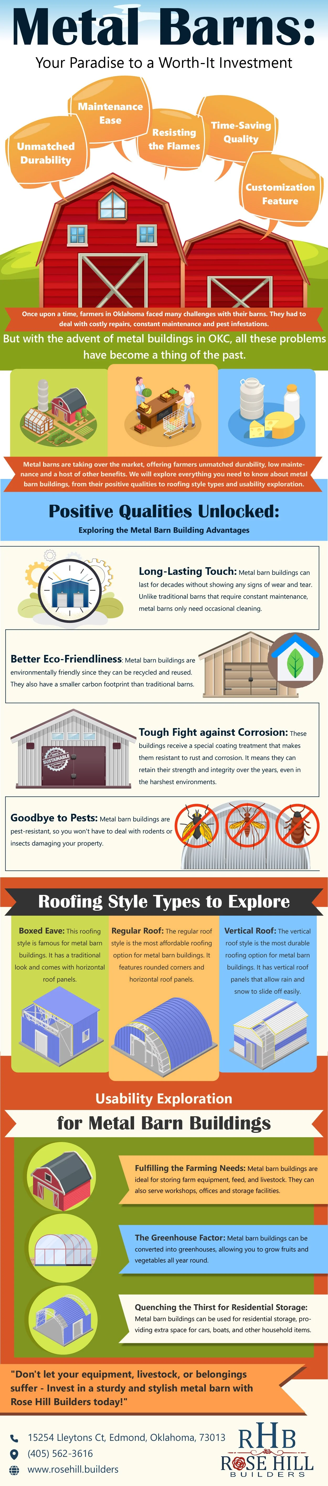 Metal Barns: Your Paradise to a Worth-It Investment: Infographic