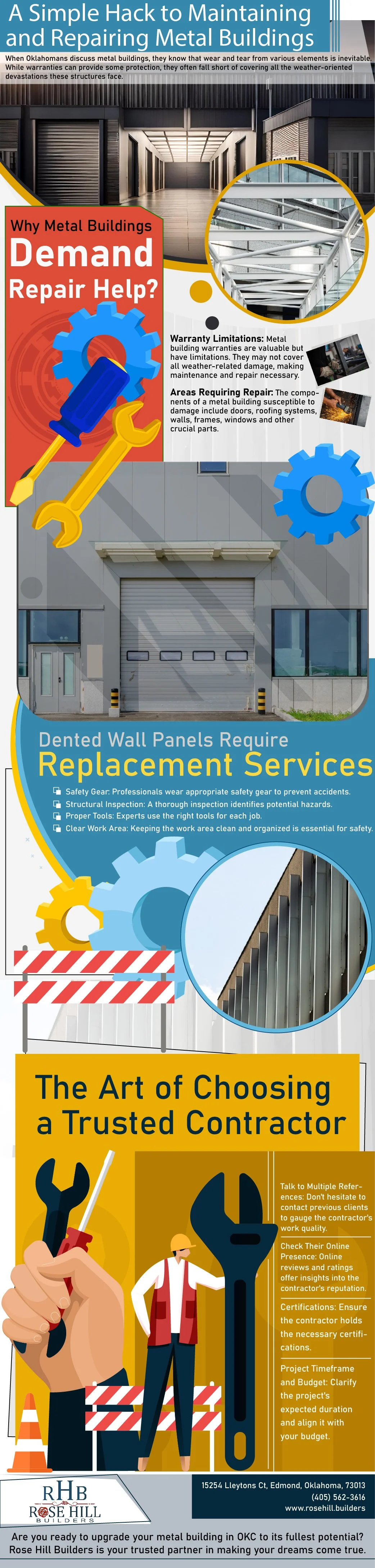 A Simple Hack to Maintaining and Repairing Metal Buildings