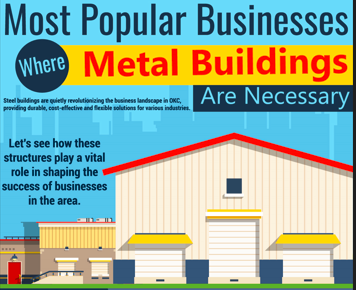 Most Popular Businesses Where Metal Buildings Are Necessary