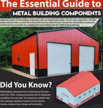 The Essential Guide to Metal Building Components: Infographic