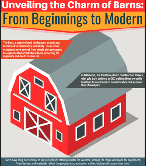 Unveiling The Charm of Barns: From Beginnings to Modern