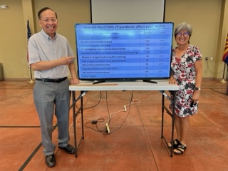Dr. Lynne Tomasa (pictured right) presented the AAPI COVID-19 survey results.