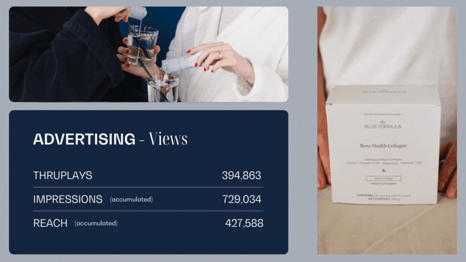 Brand Profile (1).gif