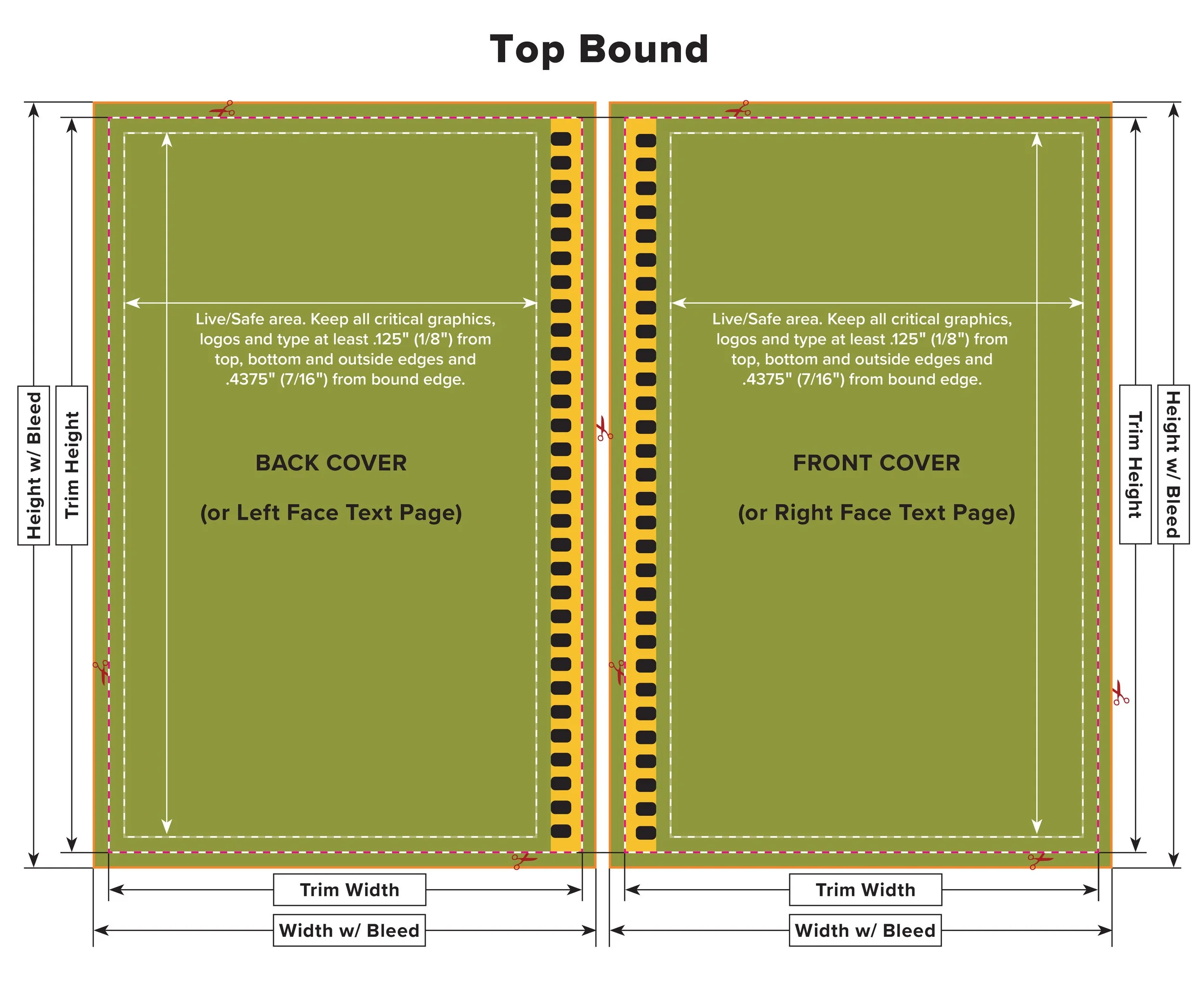 Coil Bound Cover Diagram MyBookPrinter Home