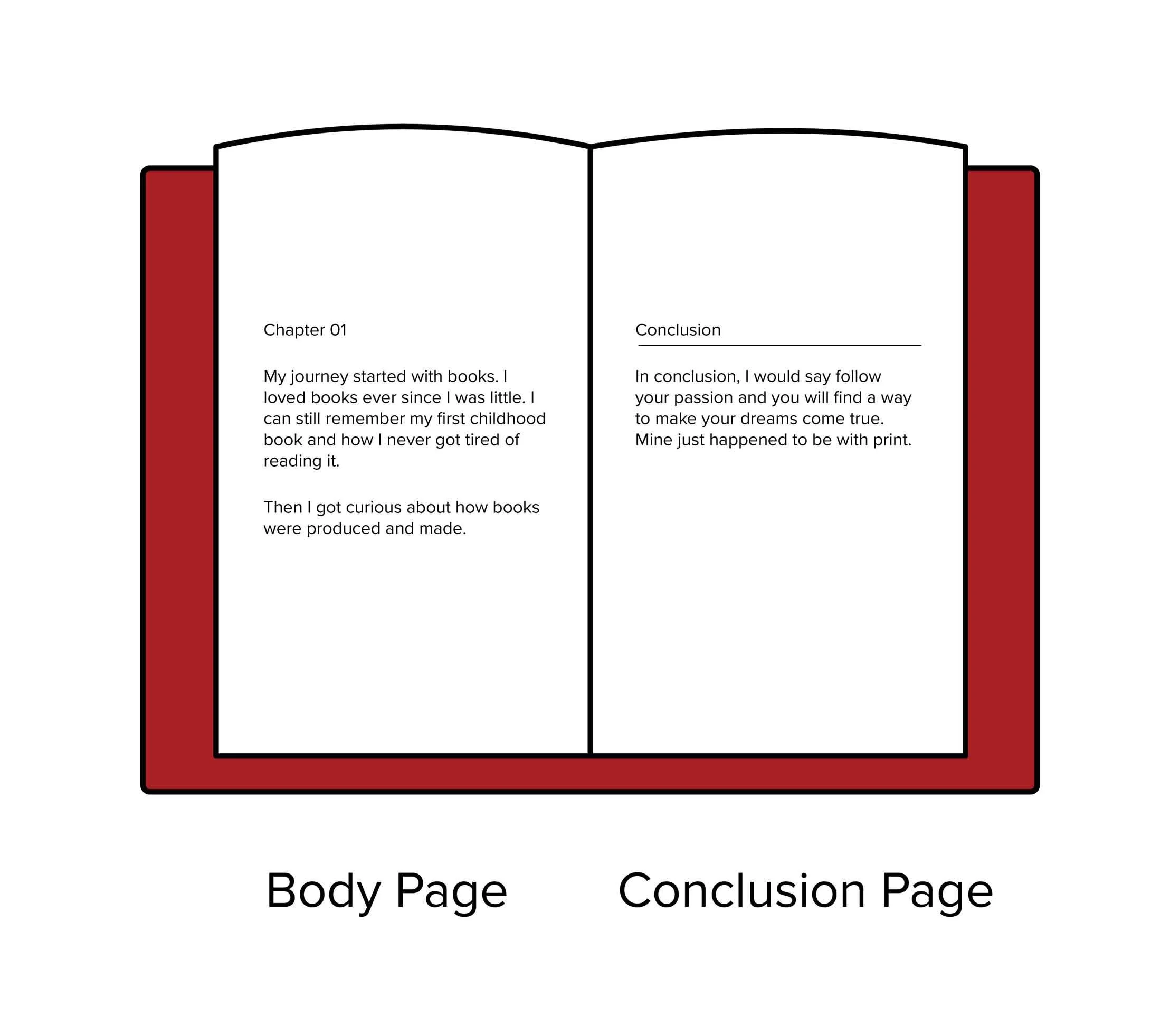 Author Insights: Common Sections of a Book | MyBookPrinter Home