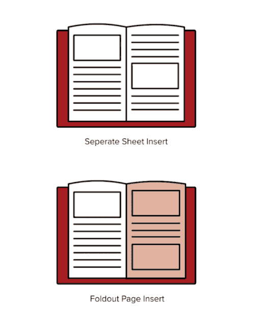 Printing Knowledge Understanding Page Inserts MyBookPrinter Home printing-knowledge-understanding-page-inserts-mybookprinter-home