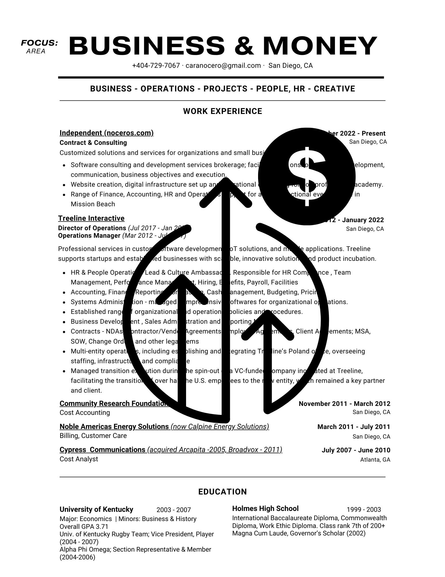 2024-12 Dec __ BUSiness & Money; area
/coming soon