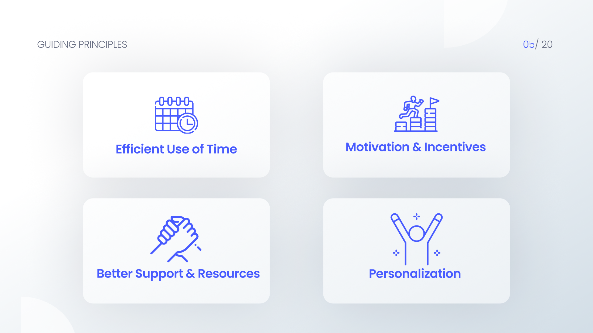 Guiding Principles.png