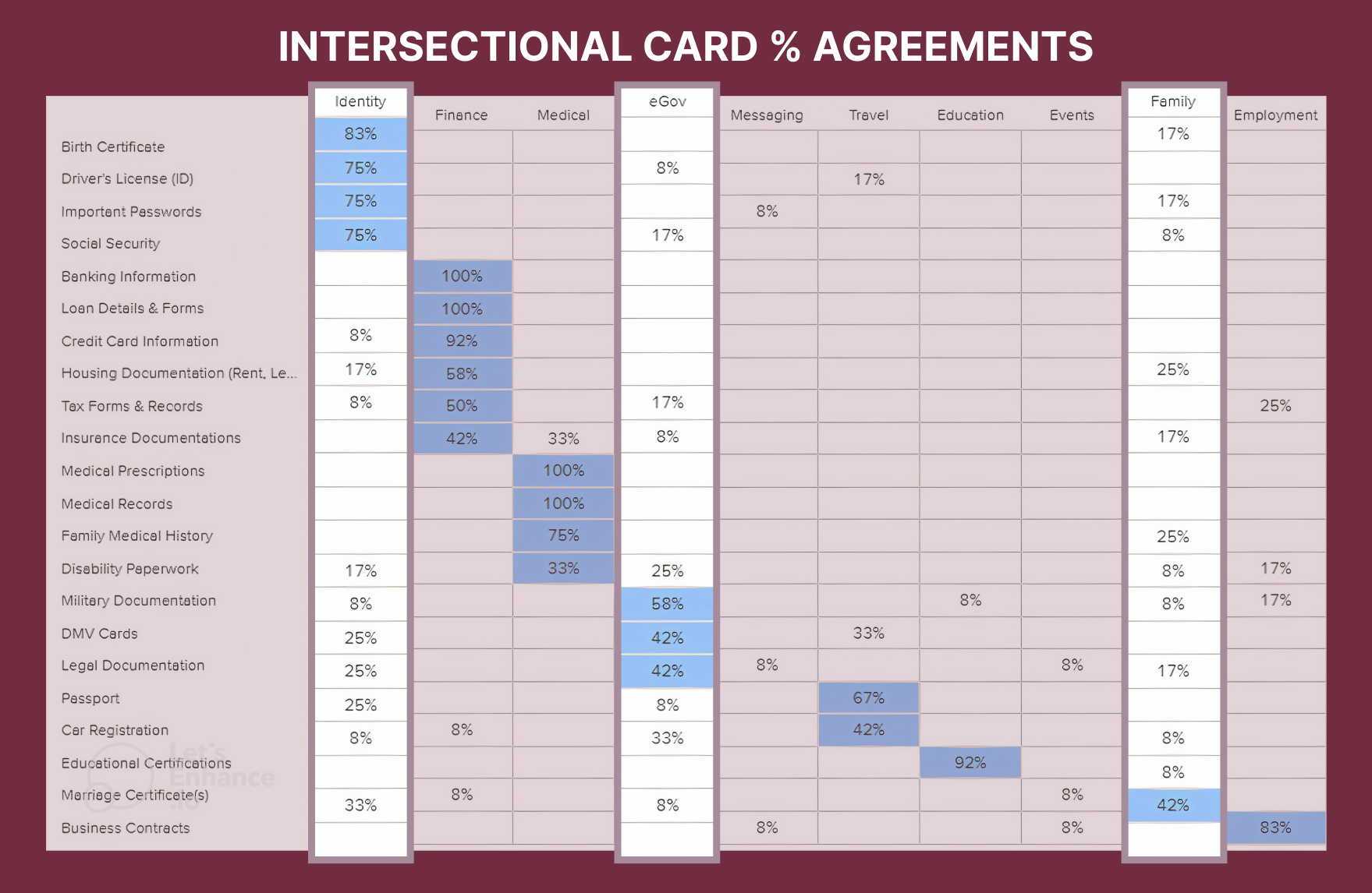 Card Sort_2.png