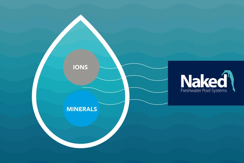 Expert Pool Concrete Pools Installation | Baja Pools Australia — BAJA POOLS