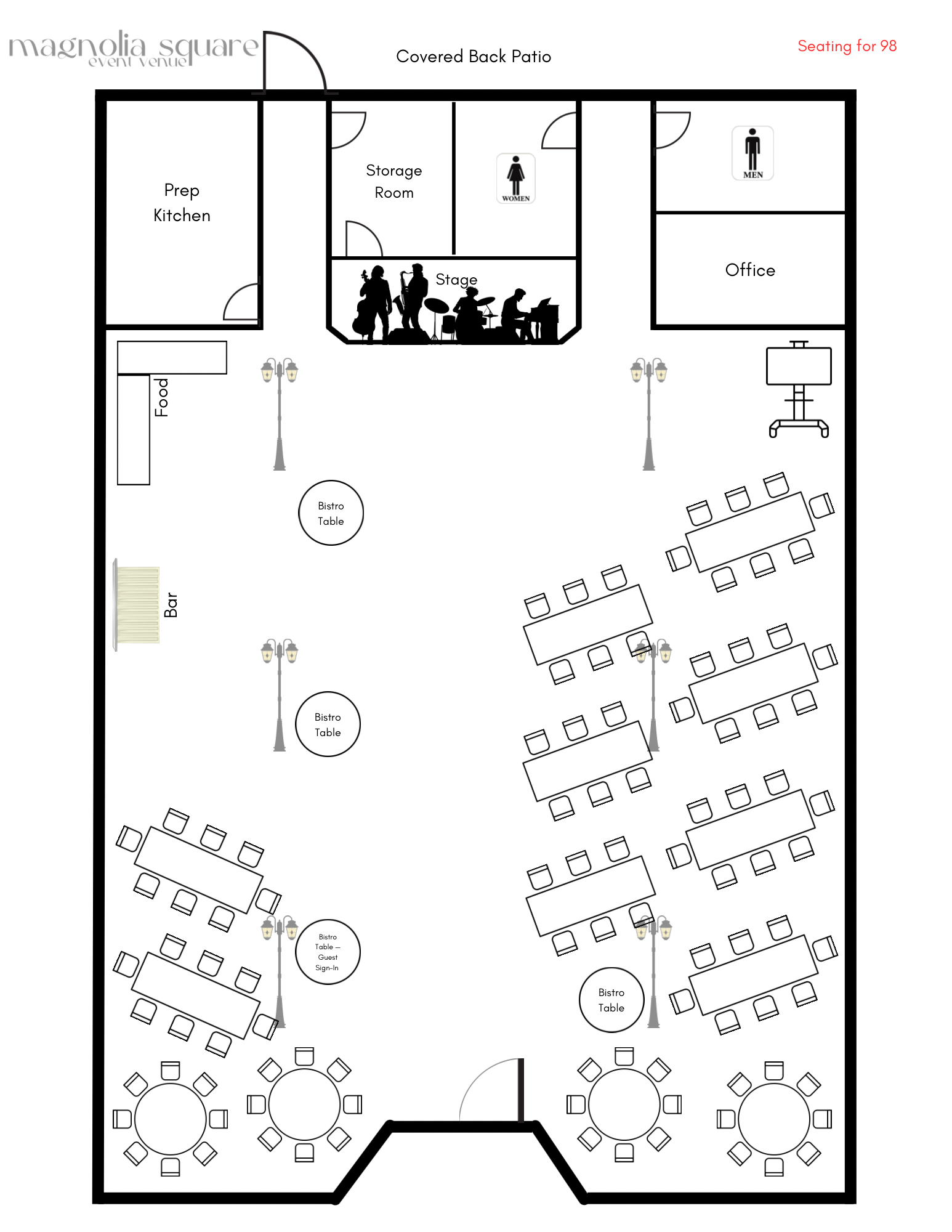 MSV Table layout.png