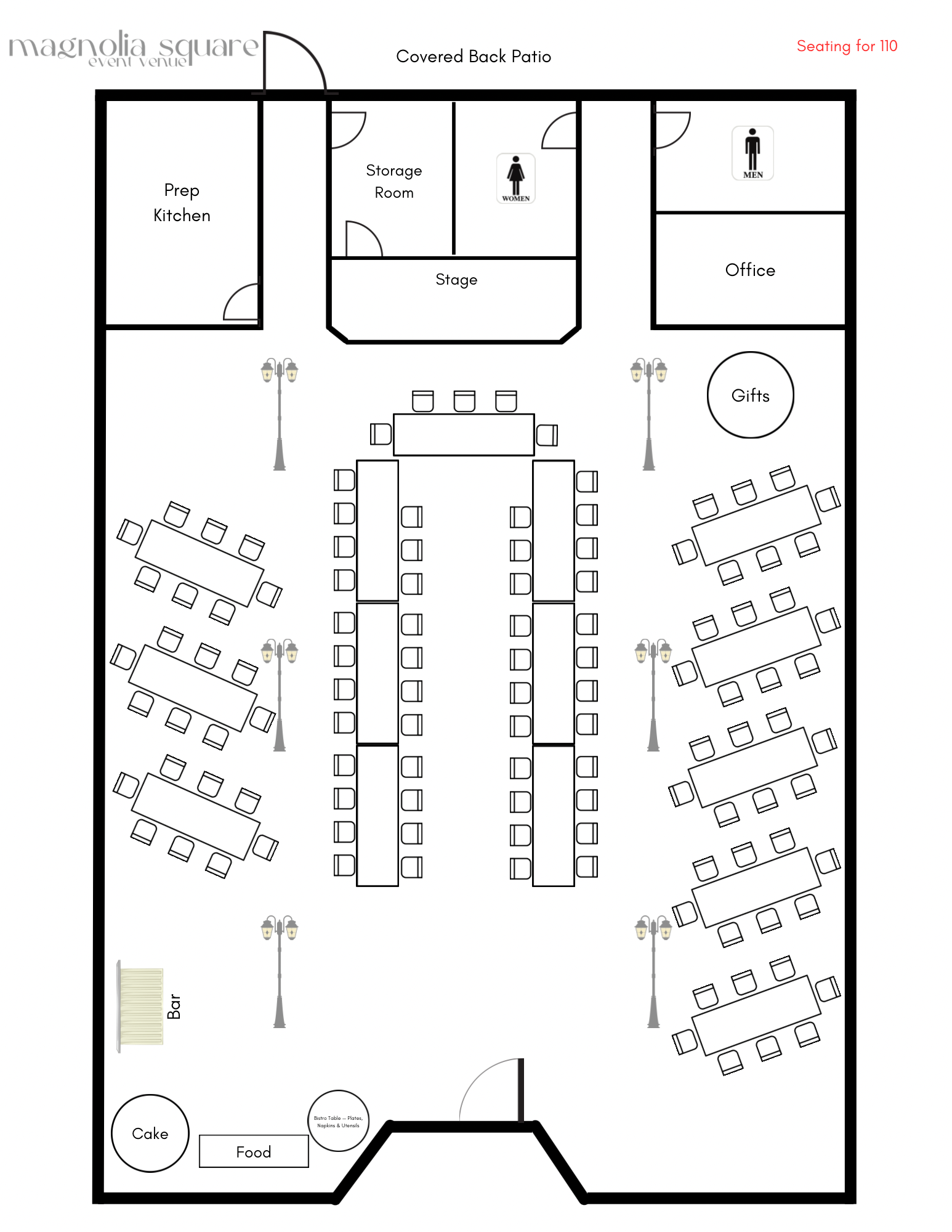 MSV Table layout.png